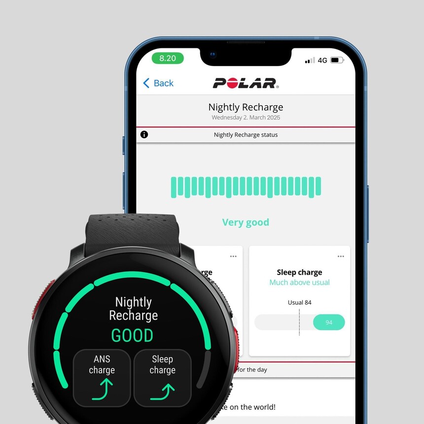 Polar Nightly Recharge, sursa: Polar.com