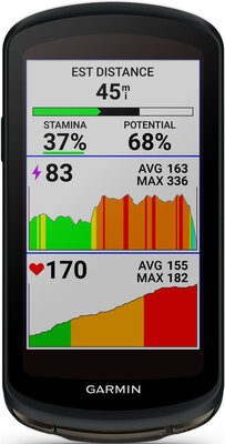 Ciclocomputer Garmin Edge 1040 Pro Solar