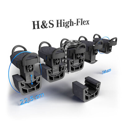 Winder pentru ceasuri Heisse & Söhne Madrid 2 70019-219.32