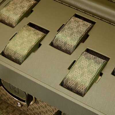 Întoarcător pentru ceasuri Wolf Earth 190541