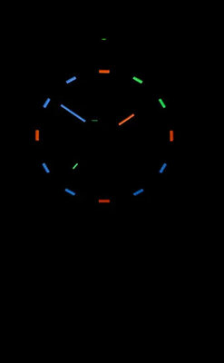 Traser P96 Outdoor Pioneer Color Sand Nato 111756