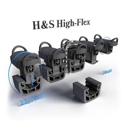 Înfășurător ceas Heisse & Söhne Vancouver 4 70019-205.142.50