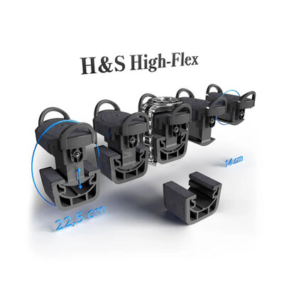 Înfășurător ceas Heisse & Söhne Denver 4 70019-257-146